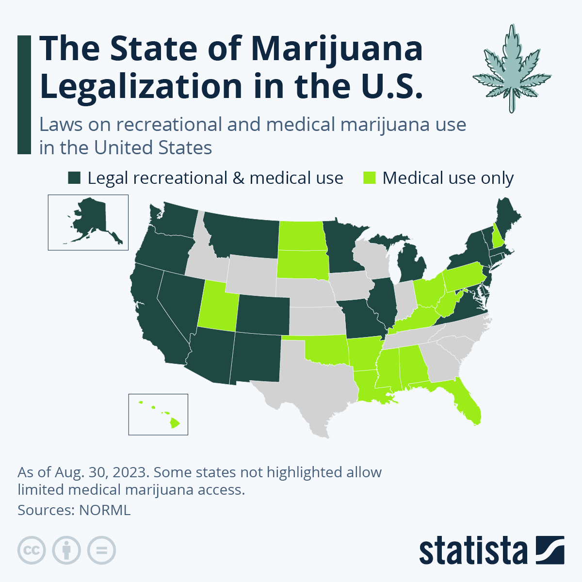 legalization weed, washington dc